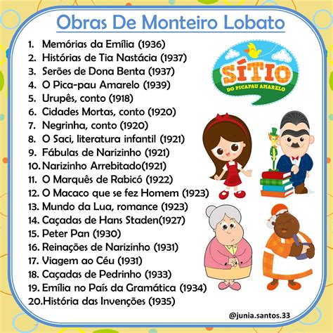 História dos dois ladrões (Conto infantil), de Monteiro Lobato.